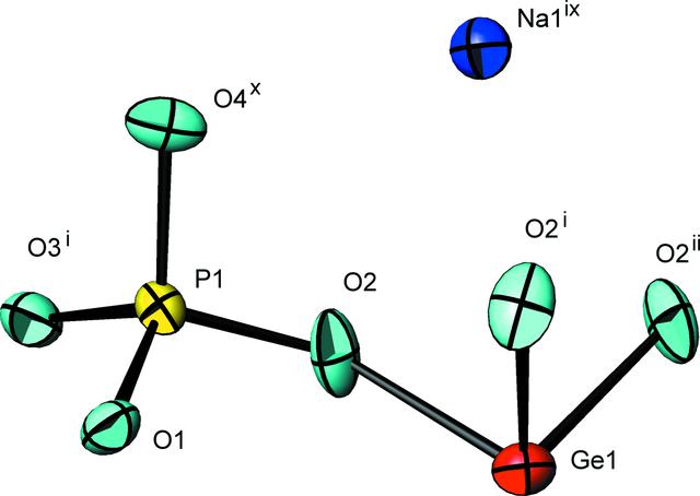 [Figure 1]
