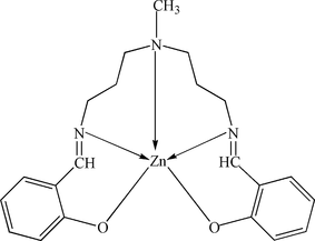 [Contents scheme]