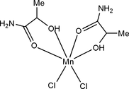 [Contents scheme]