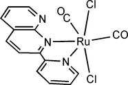is2275 scheme