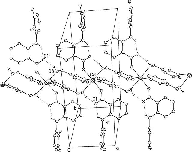 [Figure 2]