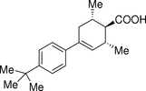 om2210 scheme