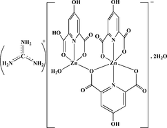 [Contents scheme]