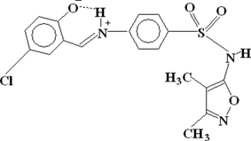 pv2068 scheme