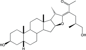 [Contents scheme]