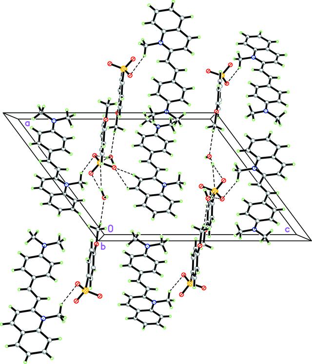 [Figure 2]