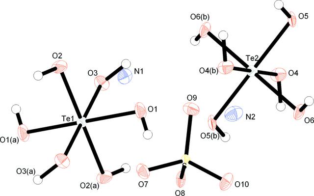 [Figure 2]