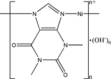 [Contents scheme]