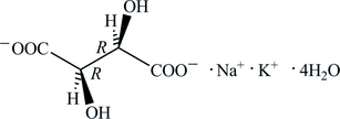 [Contents scheme]