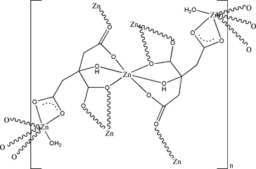 [Contents scheme]