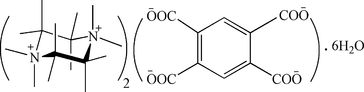 bt2674 scheme