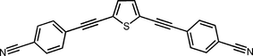 [Contents scheme]