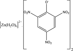 ci2563 scheme