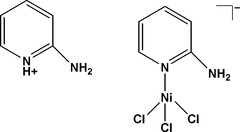 [Contents scheme]