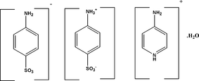 [Contents scheme]