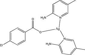 ci2572 scheme