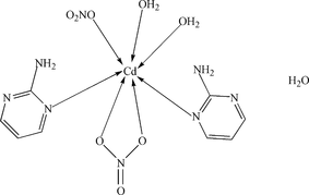 hb2693 scheme