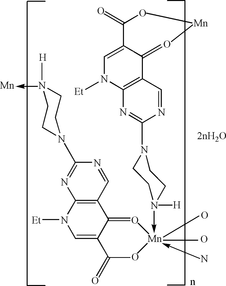 [Contents scheme]