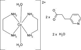 [Contents scheme]