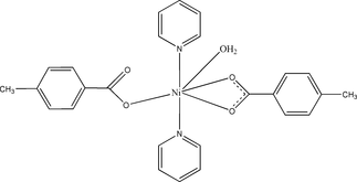 [Contents scheme]