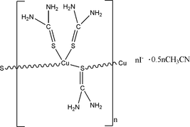 lh2596 scheme