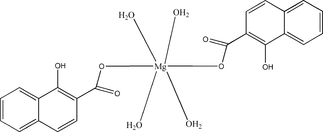 ng2419 scheme
