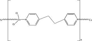 ng2432 scheme