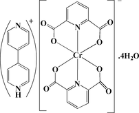 om2216 scheme
