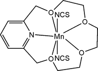 rn2037 scheme