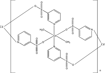 tk2252 scheme