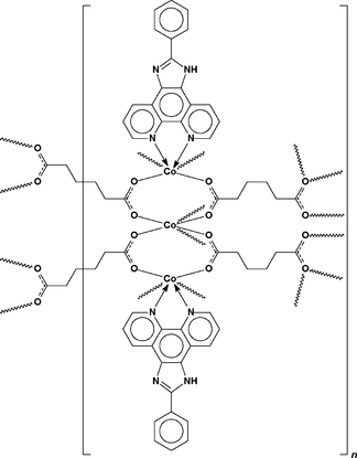 bh2161 scheme