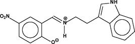 [Contents scheme]