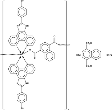 bx2132 scheme