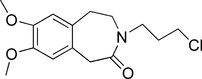 ci2575 scheme