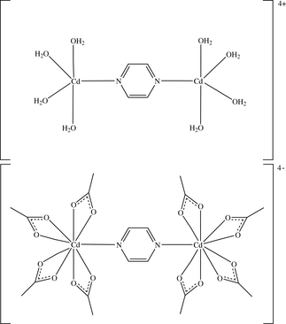 [Contents scheme]