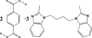 cs2066 scheme
