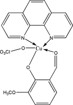 [Contents scheme]