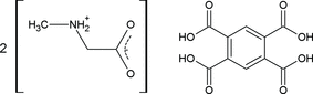 dn2326 scheme