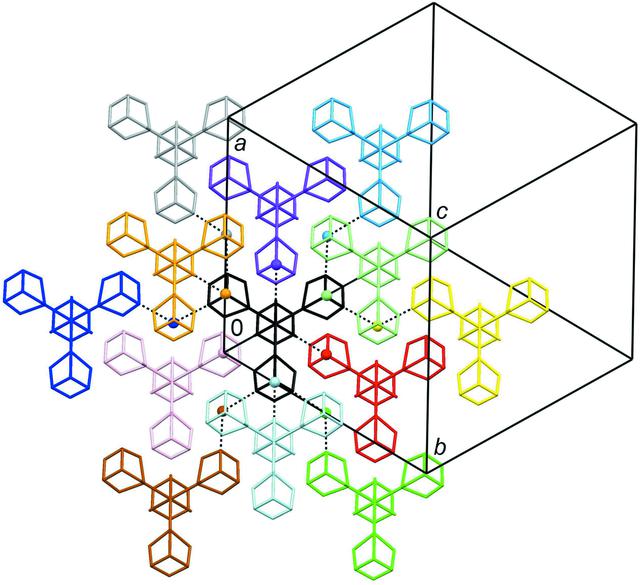 [Figure 2]