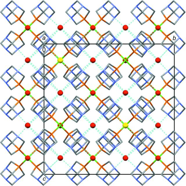 [Figure 3]