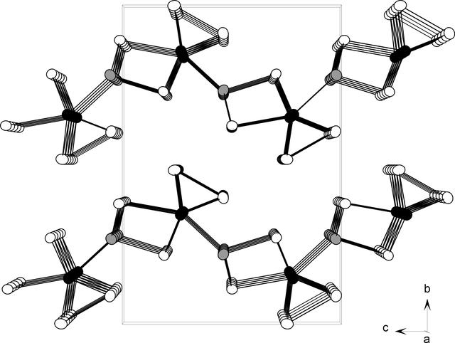 [Figure 1]