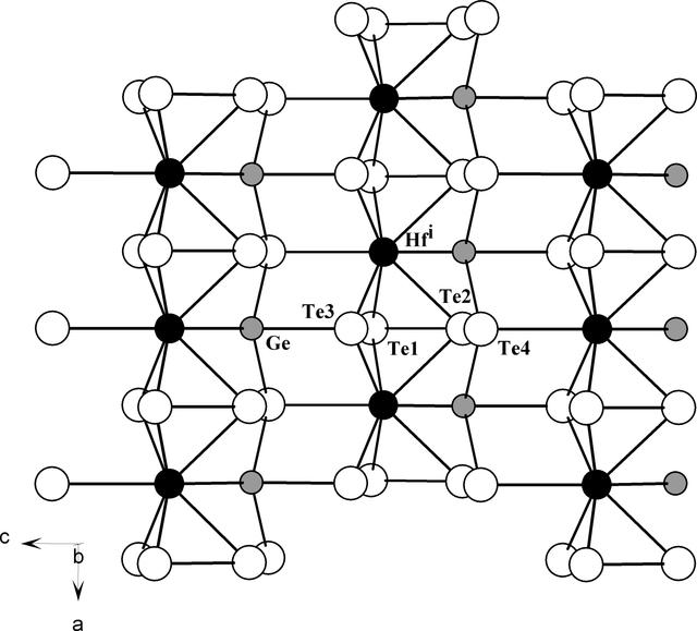 [Figure 2]