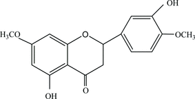 [Contents scheme]