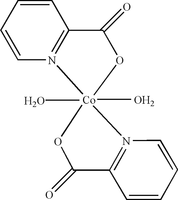 [Contents scheme]