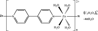 hy2122 scheme