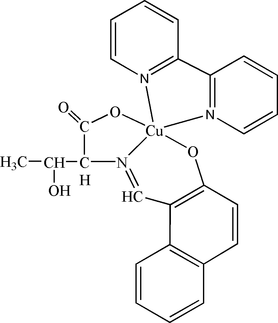 hy2129 scheme