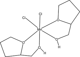 kp2165 scheme