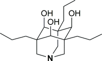 [Contents scheme]