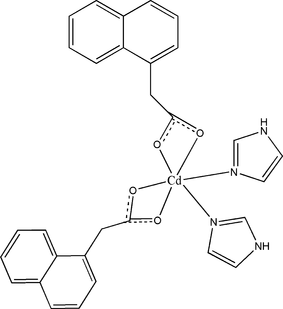 ng2436 scheme
