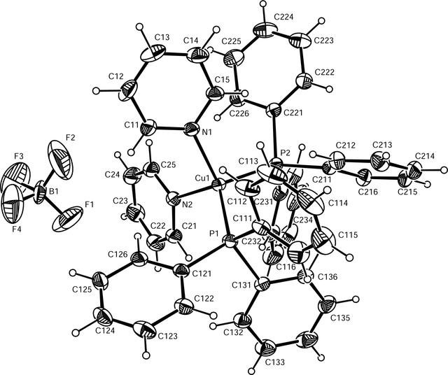 [Figure 1]